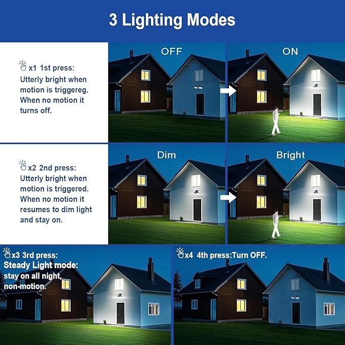 EMANER Motion Solar Lights Outdoor, Solar Floodlight, Stay On or Motion Sensor (2-Pack)