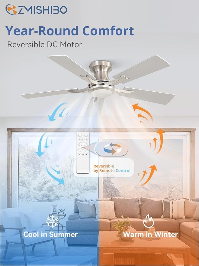 ZMISHIBO 42 Inch Ceiling Fan No Light, Flush Mount Low Profile, Modern Nickel
