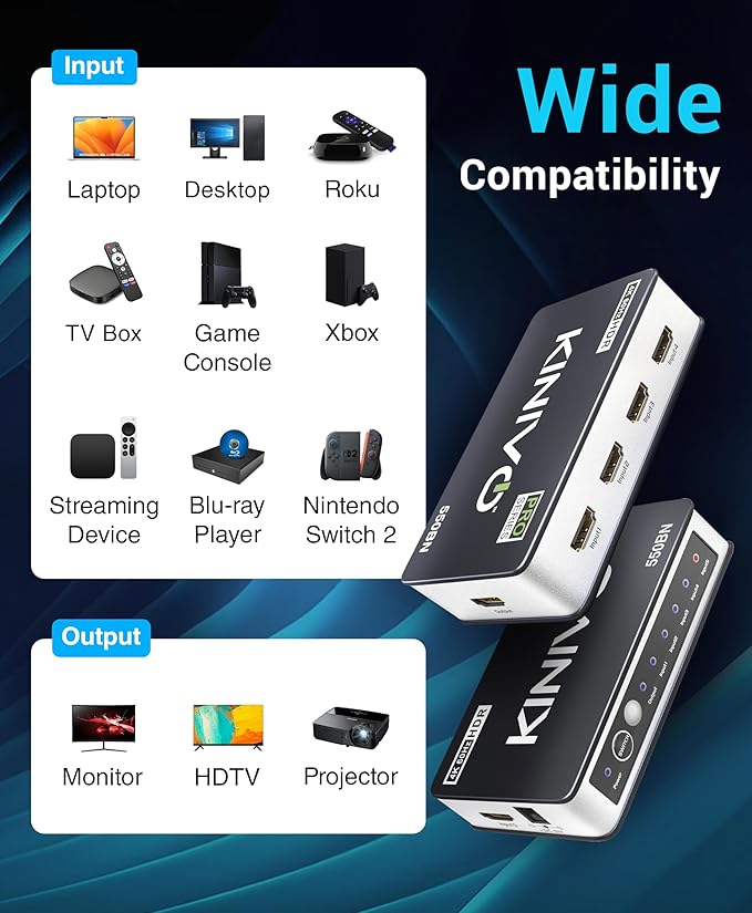 Kinivo HDMI Switch 5 in 1 Out 4K 60Hz