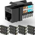 Rapink RJ45 Keystone Jack Cat6 10G Support, Cat6 Keystone Jacks UTP 50 Pack