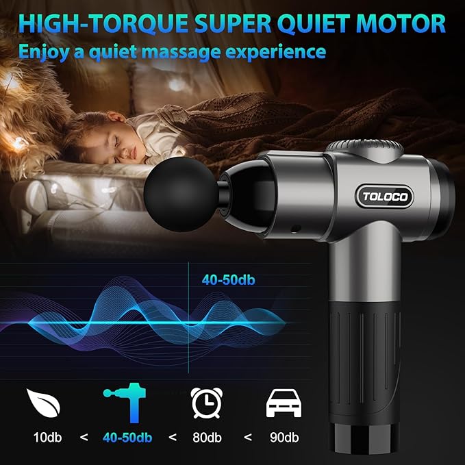 TOLOCO Massage Gun, Deep Tissue Back Massage