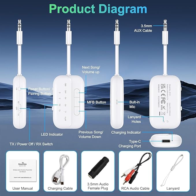 2026 Upgraded Pro Bluetooth 5.4 Transmitter Receiver, 2-in-1 Airplane Wireless