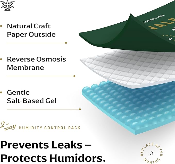 Valet 65% Two-Way Humidity Packs (12-Pack)