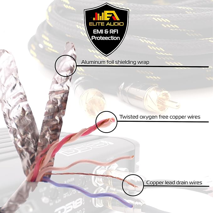 Elite Audio Pro Series 1.5 ft. 100% OFC Copper RCA Cable Y-Adapter