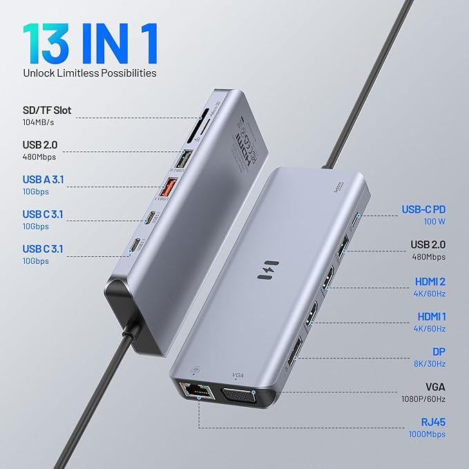 USB C Docking Station 4 Monitors, 13 in 1 Laptop Docking Station 3 Monitors
