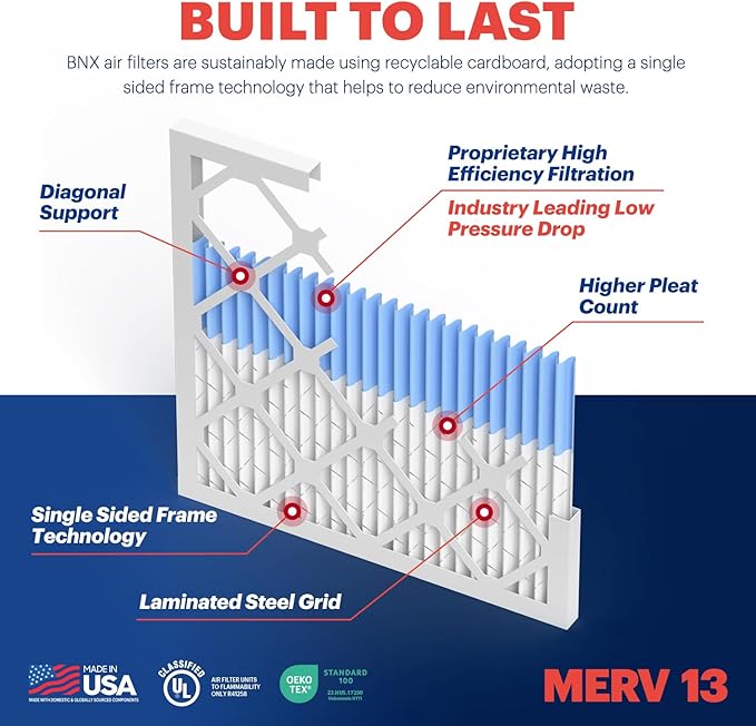 BNX TruFilter 14x24x1 Air Filter MERV 13 (12 Pack)