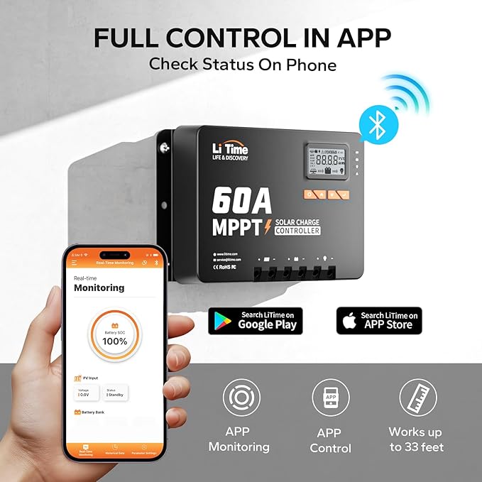 LiTime 60 Amp MPPT 12V/24V/36V/48V/Auto DC Input Solar Charge Controller is