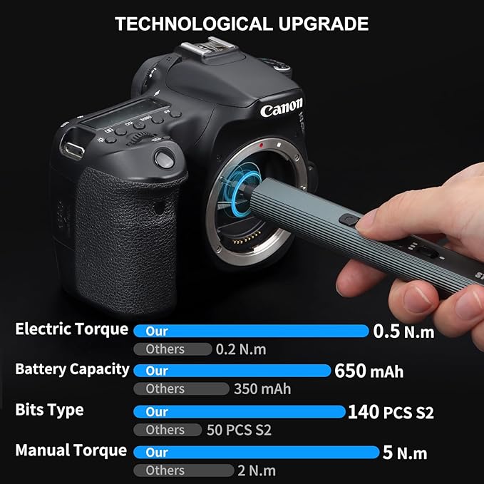 STREBITO Electric Screwdriver 155 in 1 Mini Electric Screwdriver Set, Max 5 N.m