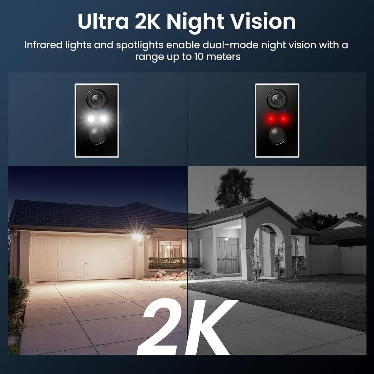 wansview solar security cameras wireless outdoor 2k wifi showing dimensions