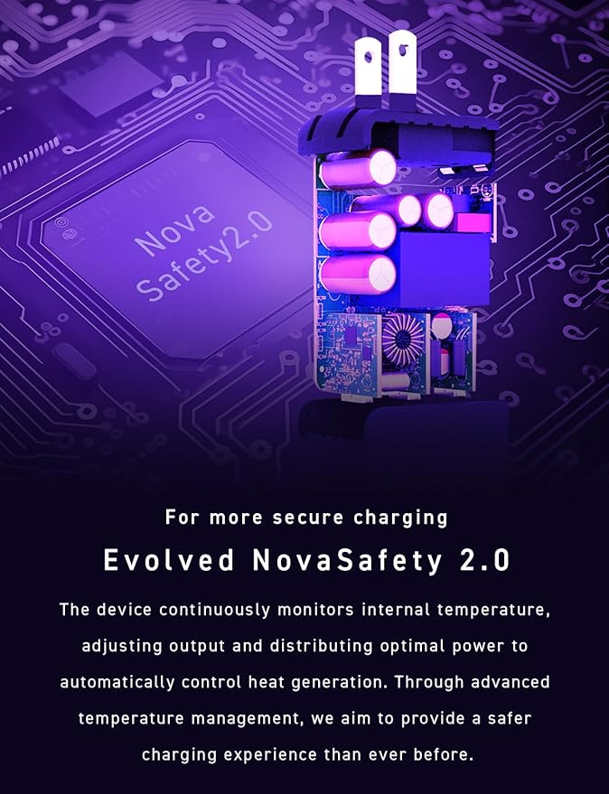 CIO 65W USB C Charger Block, Max 67W GaN Fast Charging Brick w/Dual Type-C
