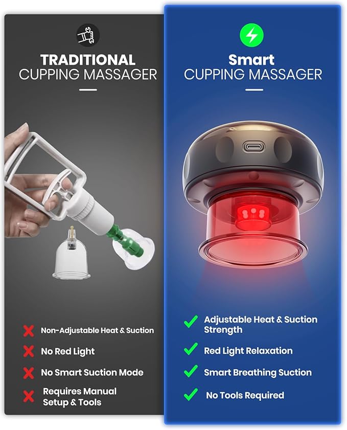 EURPMASK Choose the color of europe 5-in-1 Electric Cupping Kit