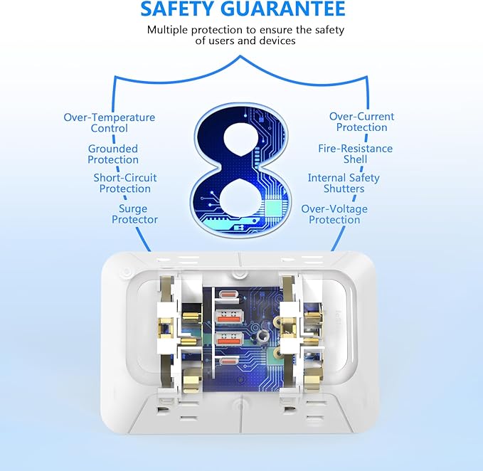 3 Pack Surge Protector Outlet Extender, 6 Outlet Splitter