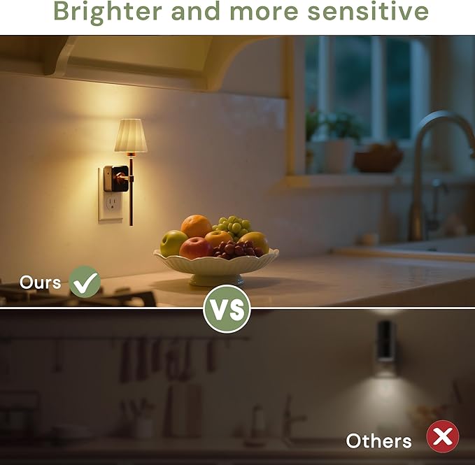 L LOHAS LED Night Lights Plug into Wall, 2 Pack Pleated Fabric Cover Night Light