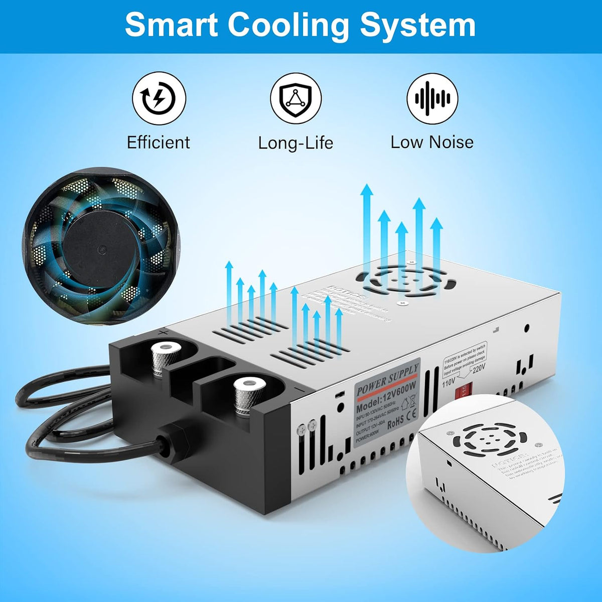imaycc ac to dc converter - 110v to, side view
