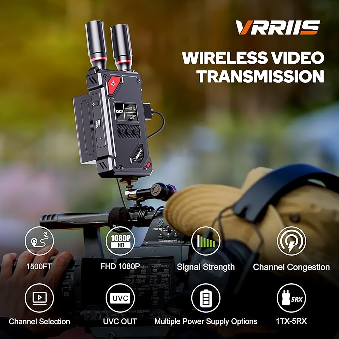 Vrriis Wireless Video Transmitter and Receiver