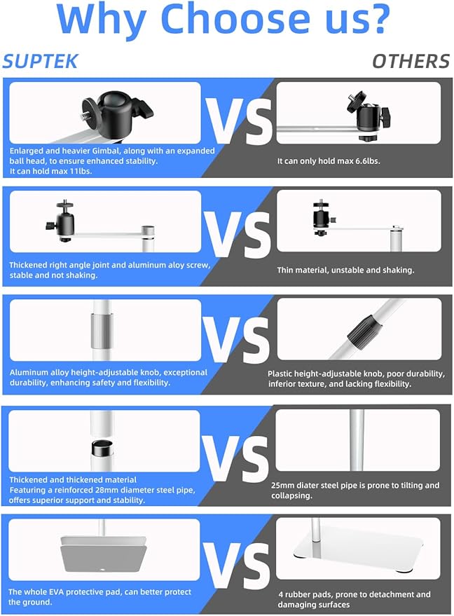 suptek Height Adjustable Projector Stand Against Wall Hidden Stand, 360°Swivel