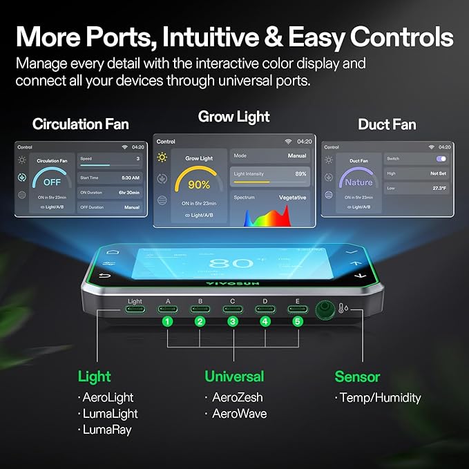 VIVOSUN GrowHub Controller E42A+