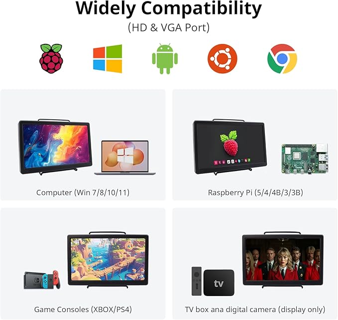 ELECROW 10.1 Inch Portable Monitor