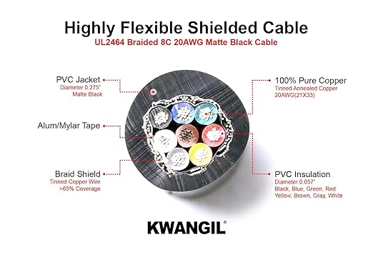 KWANGIL 8C 20AWG AMSB Shielded Cable Wire