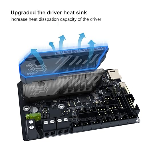 BIGTREETECH SKR Mini E3 V3.0 32 Bit Control Board Integrated TMC2209 UART