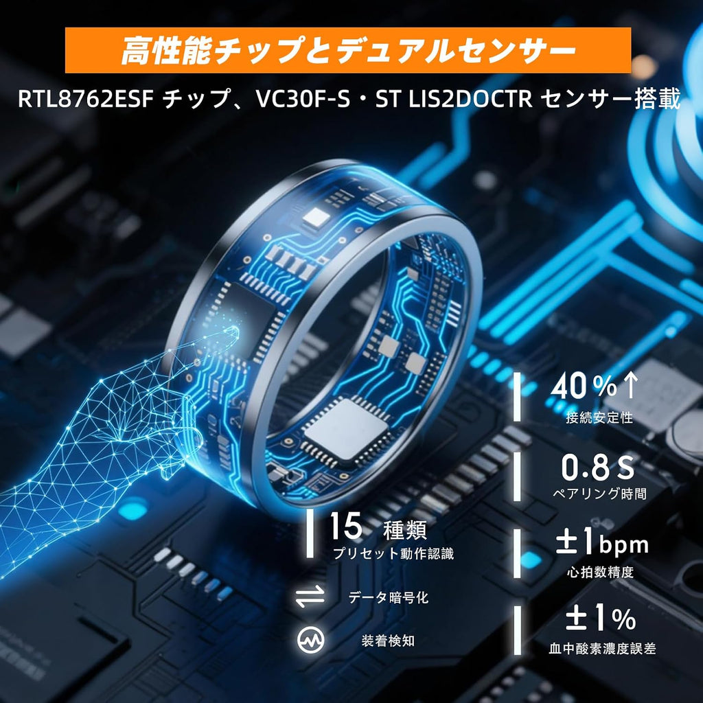 smart ring for women men, 24-hour body temperature, side view