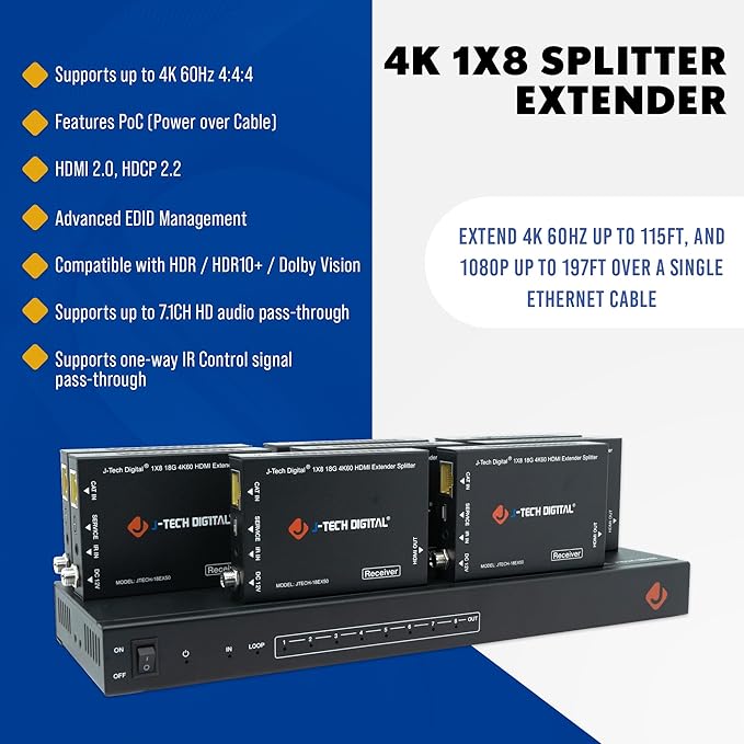 J-Tech Digital HDMI 2.0 4K Extender Splitter Over Single Cable CAT6