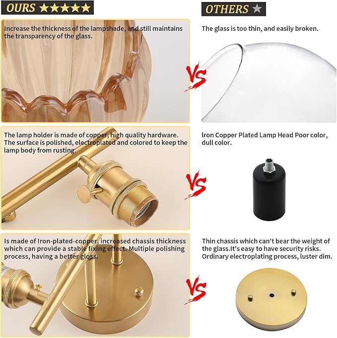 Shenmoyl Bathroom Light Fixtures, 2-Light Brass Vanity Wall Light Over Mirror