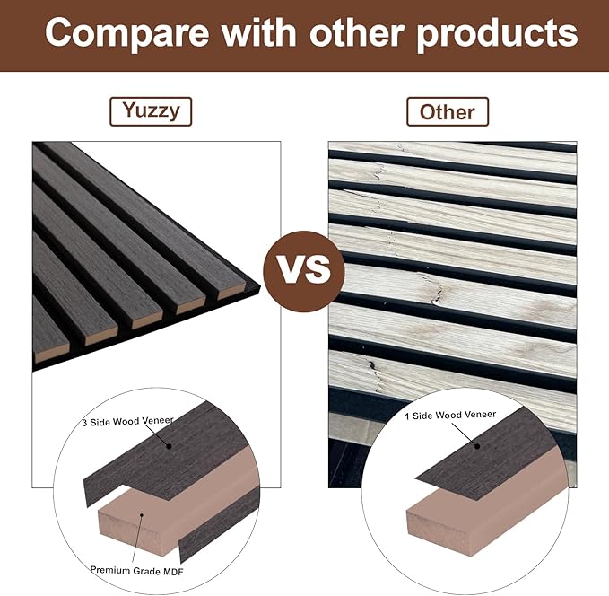 Yuzzy Wood Panels for Wall and Ceiling (4 PCS)