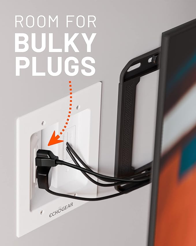 ECHOGEAR TV Cord Hider for Wall Mounted TV – Dual Outlet in-Wall Cable
