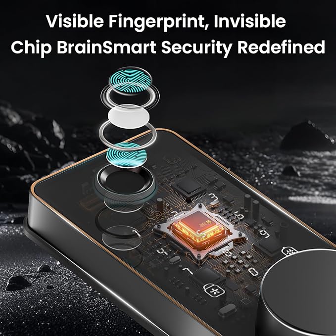 Biquole Keyless Entry Door Lock