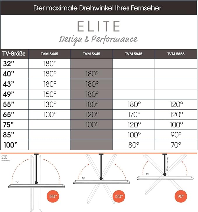 Vogel's TVM 5645 Full-Motion Ultra-Thin TV Wall Bracket