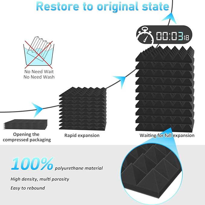 JBER 24Pack Pyramid sound proof foam panels