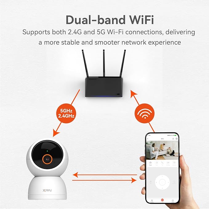 xpai Indoor Camera Wireless, 3K Indoor Camera No Subscription, 360° Motion
