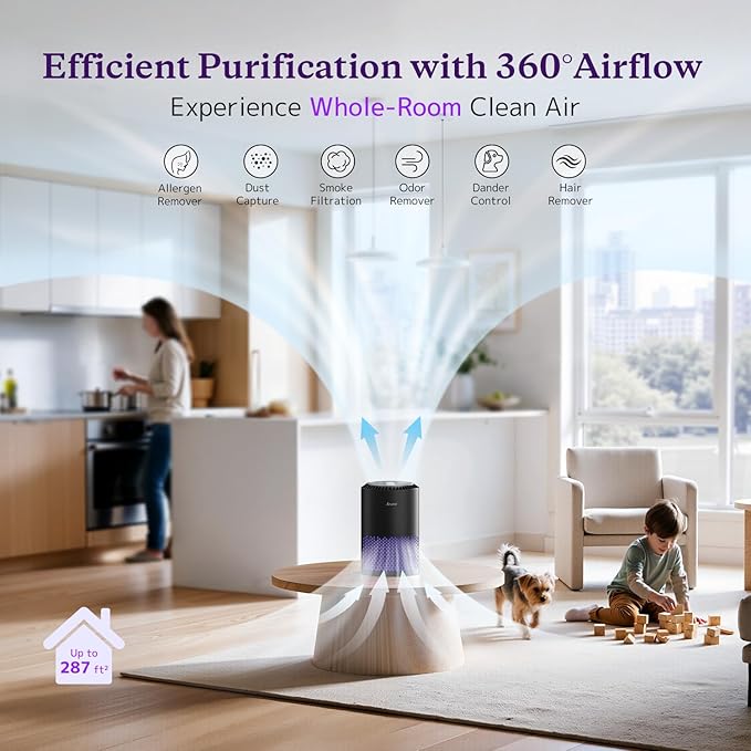 AROEVE Air Purifiers for Bedroom Home, Air Purifier For Smoke Pollen Dander