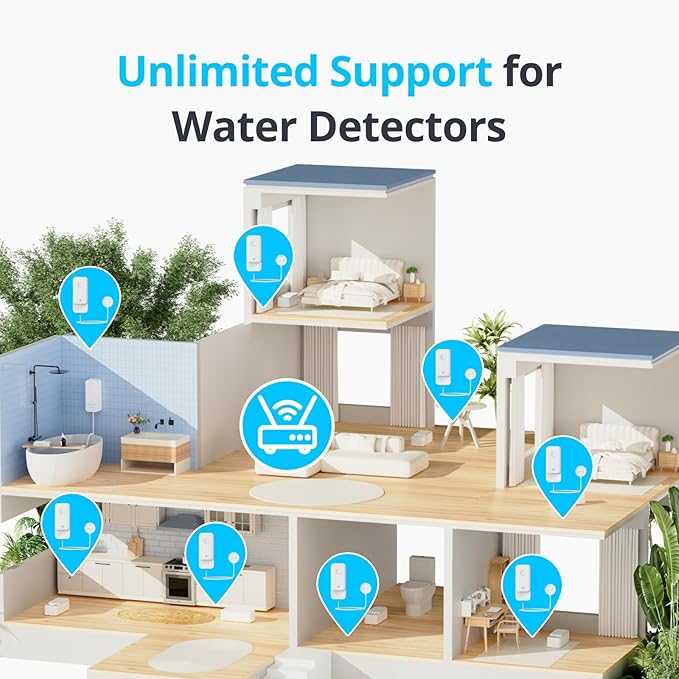 SwitchBot WiFi Water Leak Detector, Smart Water Sensor (3 Pack)
