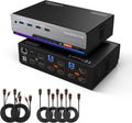 TESmart HDMI KVM Switch 3 Monitors 2 Computers 4K@60Hz, USB 3.0 KVM Switch