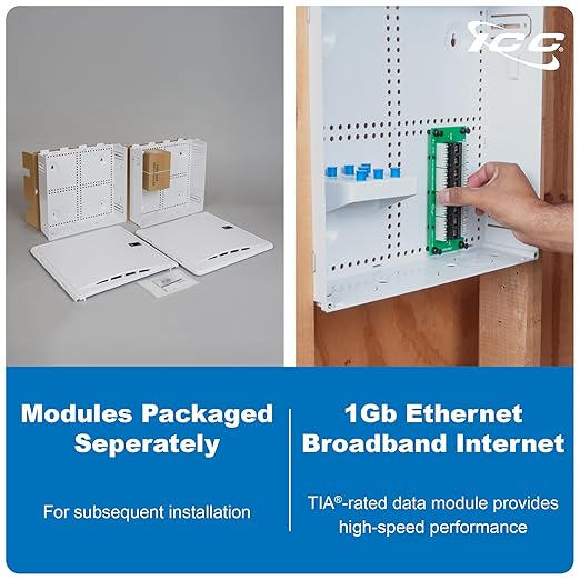 ICC 28” Plastic Structured Wiring Enclosure, Media Enclosure
