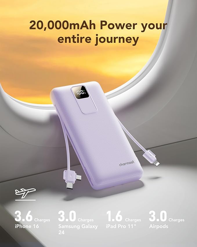 charmast 20000mAh Portable Charger