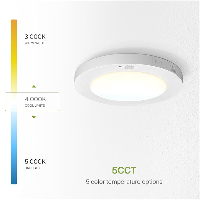 ASD LED 7" Round Flush Mount Ceiling Light Fixture, Low Profile Surface (12 Pack)