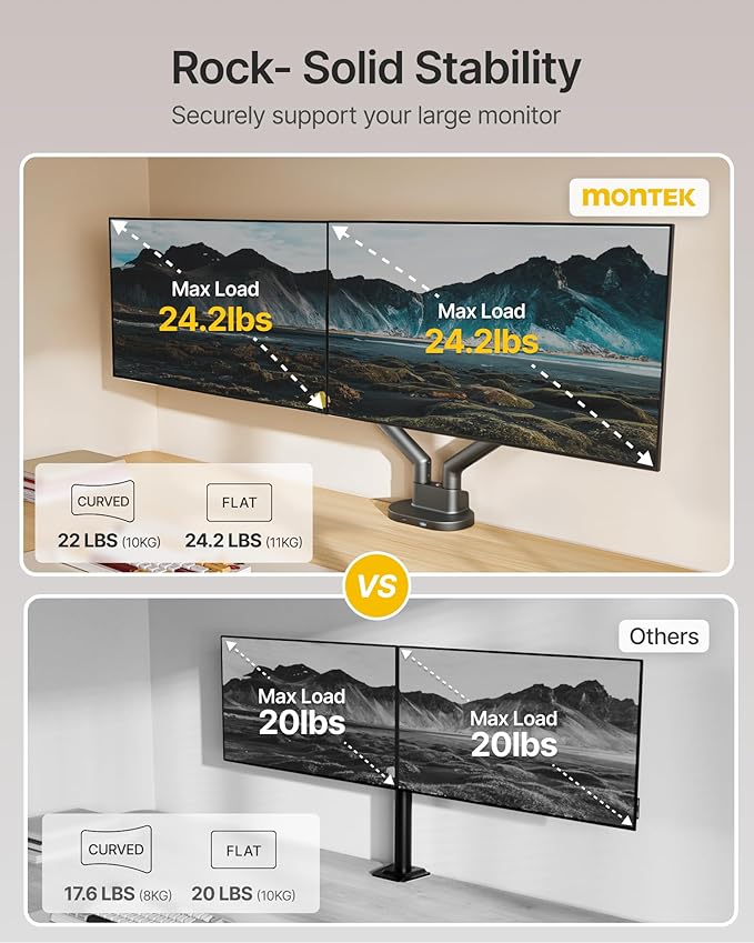 monTEK Dual Monitor Stand Mount