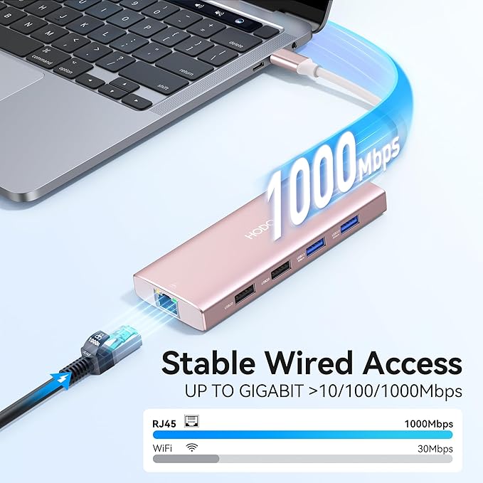 USB C Hub Multiport Adapter, 10-in-1 Laptop USB C Docking Station