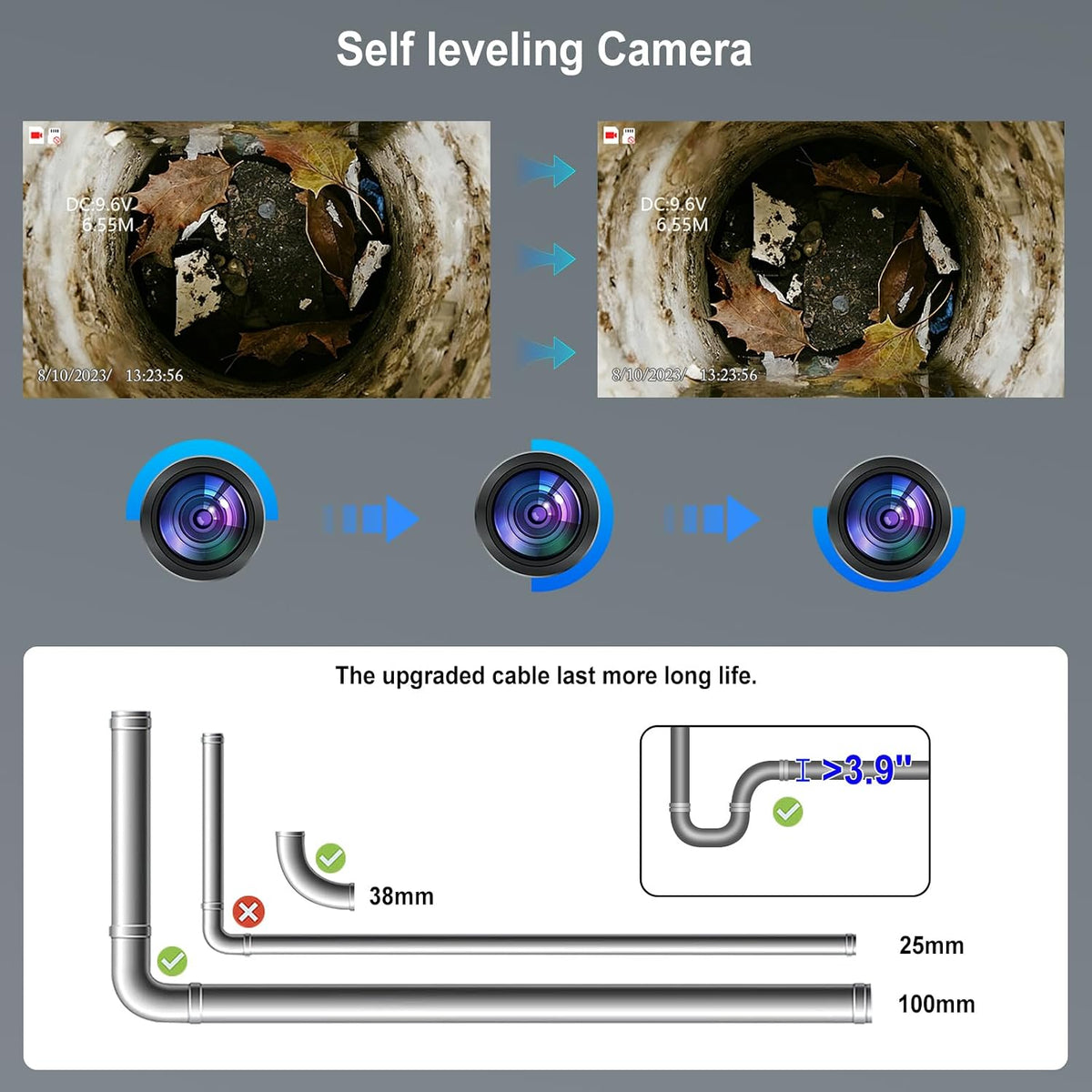 sewer camera with self-leveling dvr, 100ft snake, 9", close-up detail