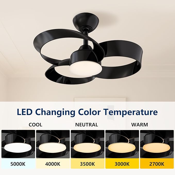 FANX 22 Inch Ceiling Fan with Light and Remote, Quiet DC Motor, Dimmable LED
