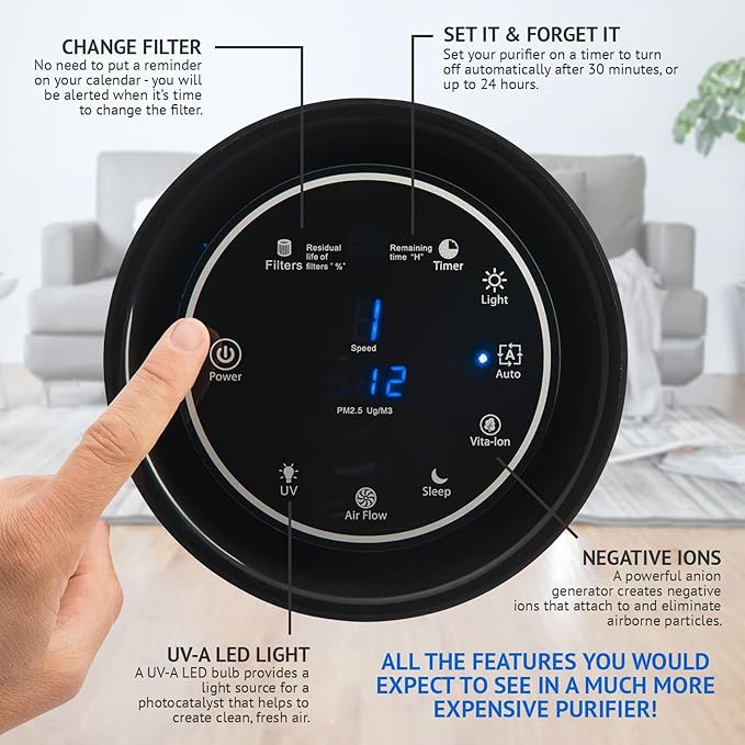Air Purifier for Home Large Room – 5-in-1 HEPA Filter System, Covers Up to 500