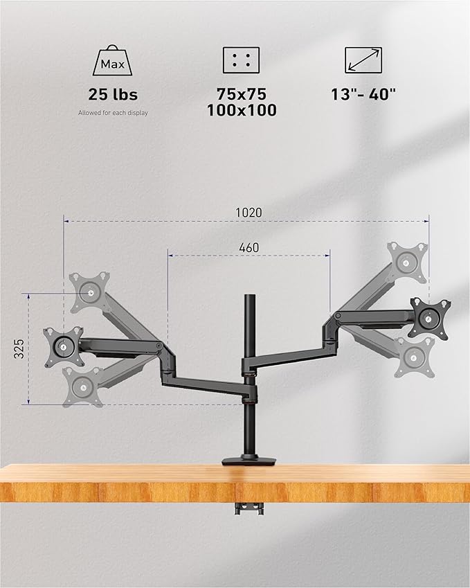 Ergounion Quad Monitor Mount, Holds Screens up to 40 Inches and 25 lbs