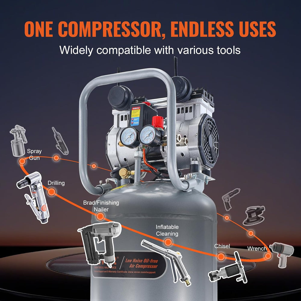 VEVOR 13-Gallon Air Compressor, 2HP, 4.6 SCFM@90PSI, Oil-Free Tank, 66dB Quie...
