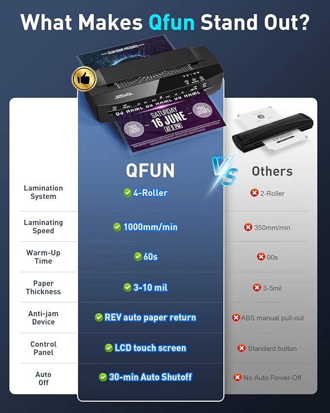 Qfun 3-10 Mil Thermal Laminator Machine 11x17 Heavy Duty Lamination Machine