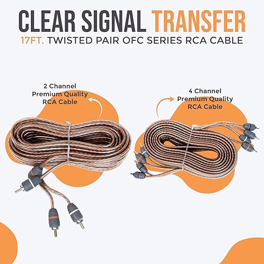 Elite Audio Premium Series Amp Kit Copper Clad Aluminum Wire, Triple-Shielded