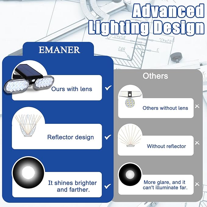 EMANER Motion Solar Lights Outdoor, Solar Floodlight, Stay On or Motion Sensor (2-Pack)