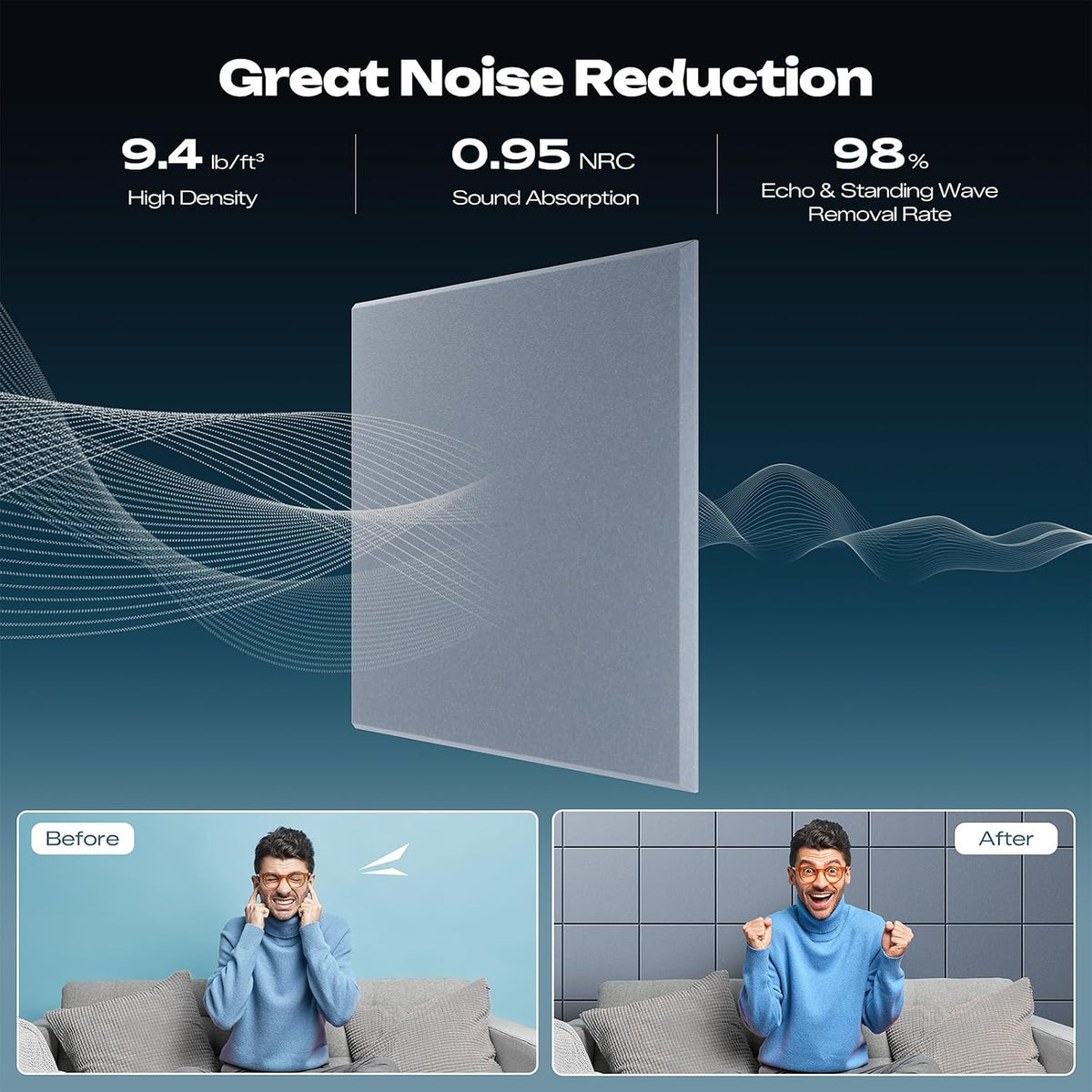 sonicism 22 pack acoustic wall panels, close-up detail